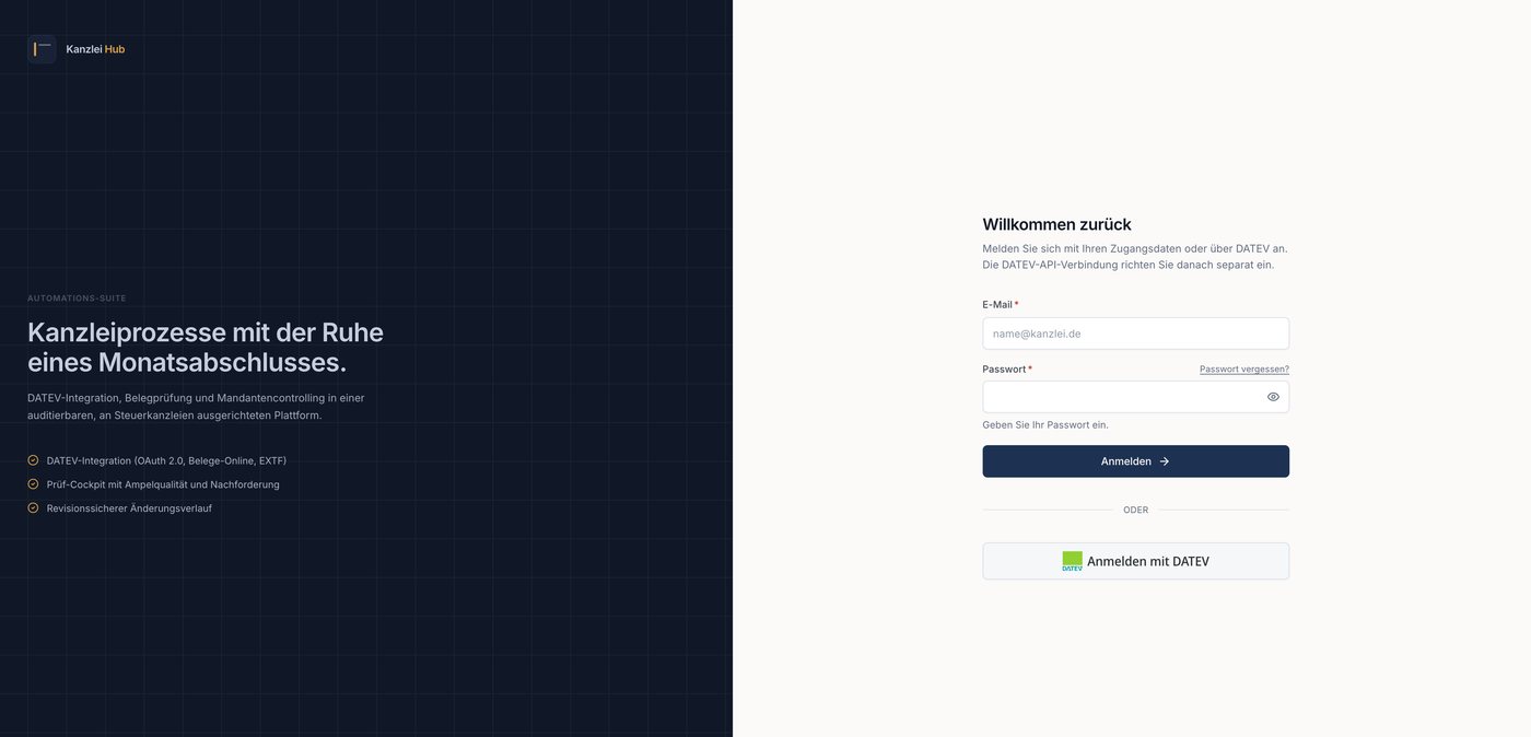 Anmeldebildschirm von Kanzlei Hub: links die Produktbeschreibung, rechts Felder für E-Mail und Passwort sowie die Schaltfläche „Anmelden mit DATEV“.
